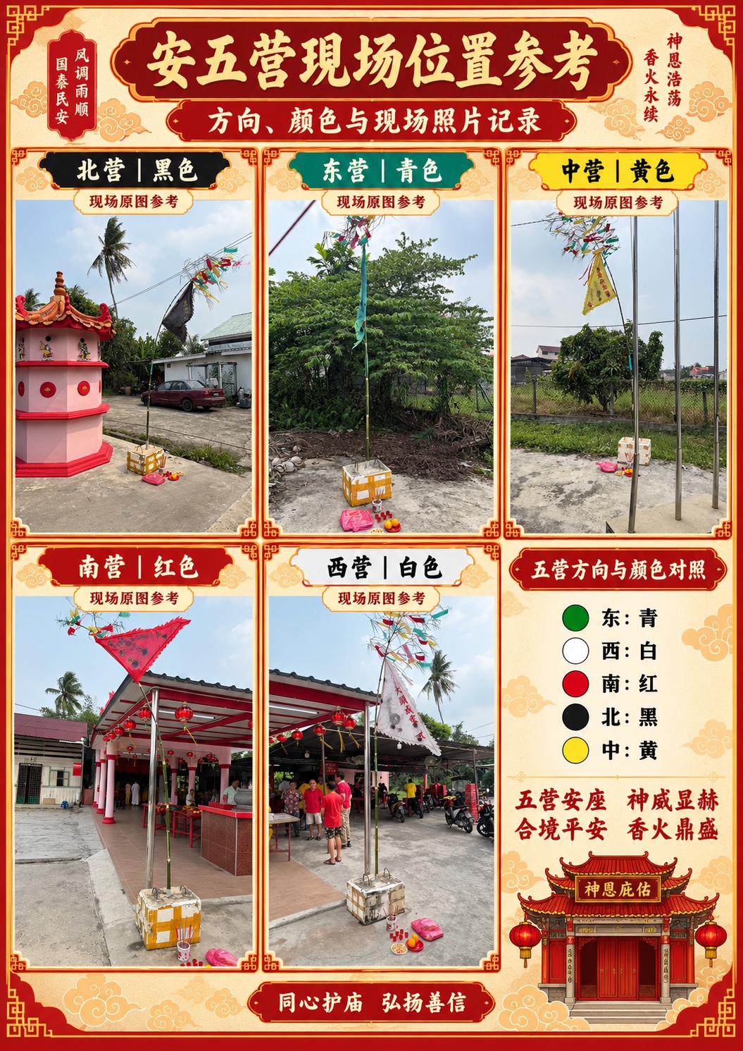 安五营现场位置 · 原版
