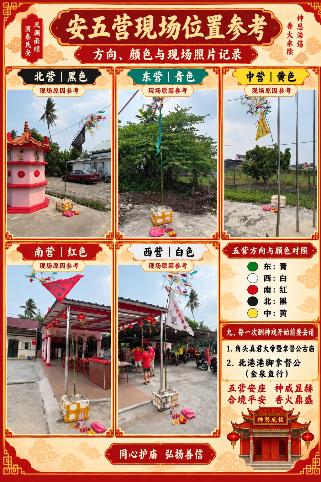 安五营现场位置 · 补充版